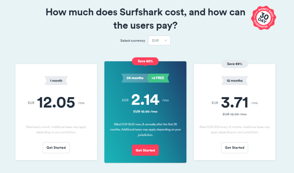 Surfshark VPN Tarification en Euros 1024x604 1