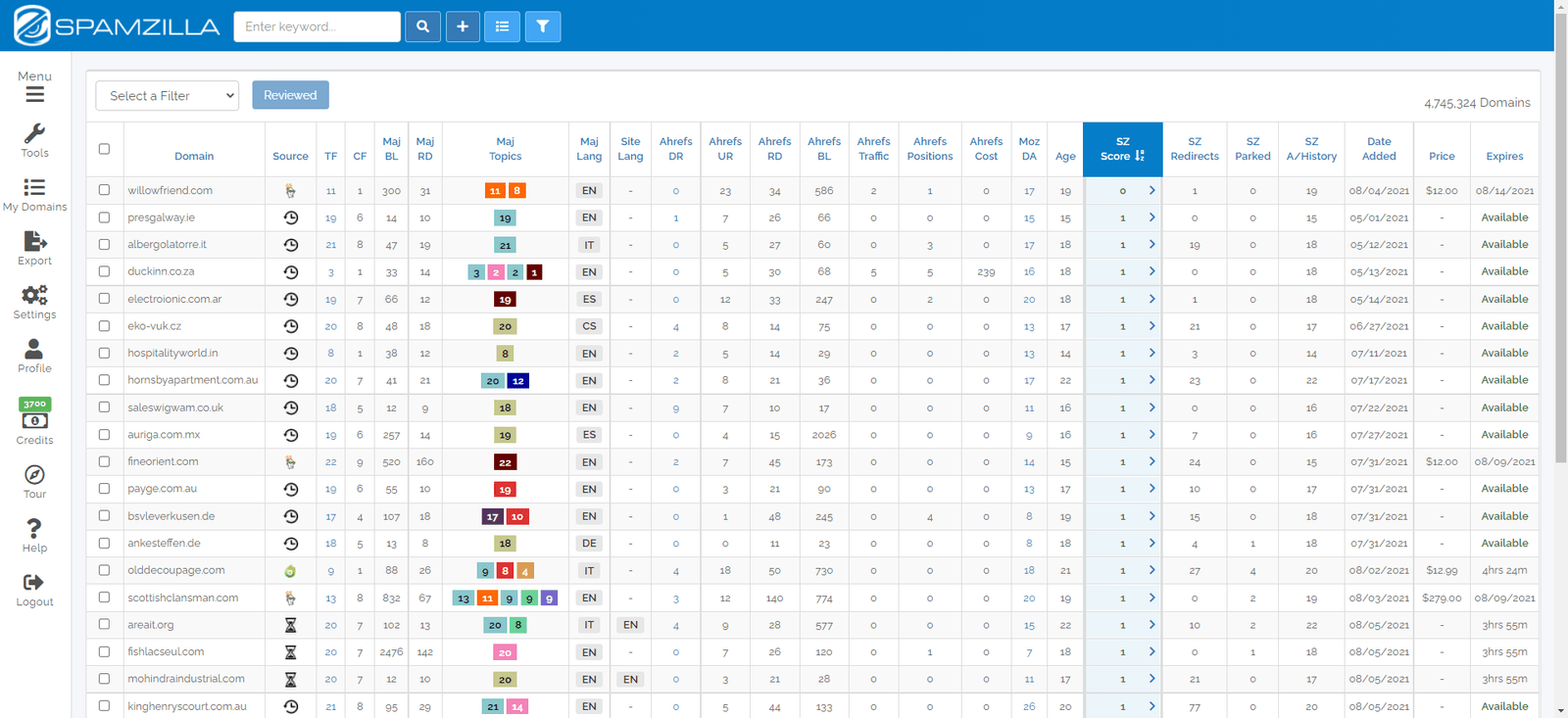 spamzilla dashboard